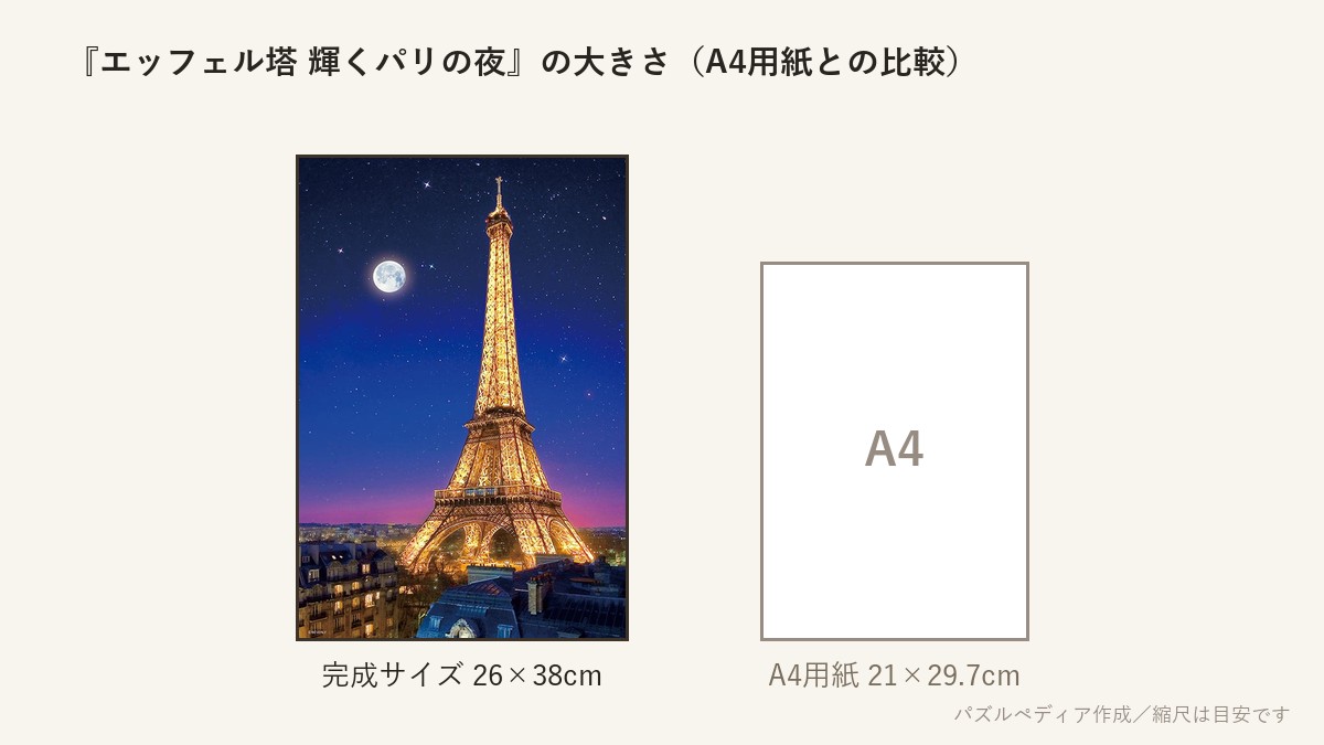 『エッフェル塔 輝くパリの夜』の完成サイズ（26×38cm）とA4用紙の大きさの比較図