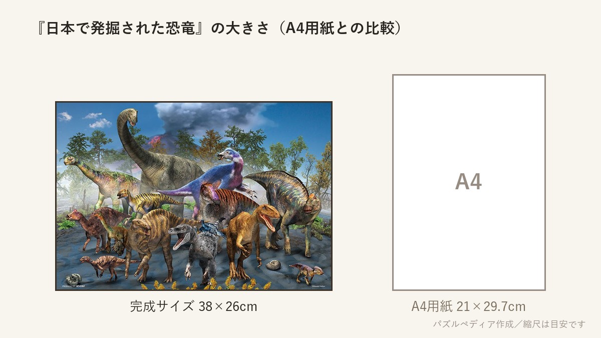 『日本で発掘された恐竜』の完成サイズ(38×26cm)とA4用紙の大きさの比較図