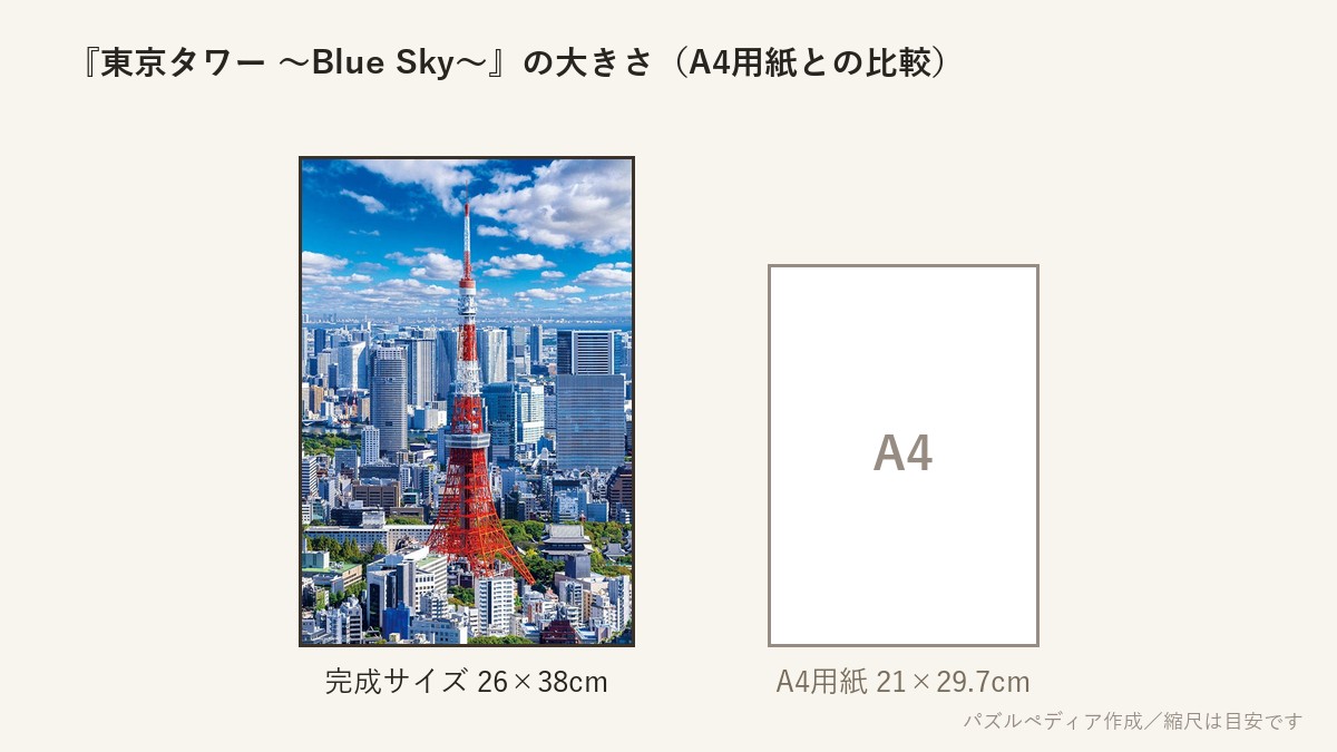 『東京タワー 〜Blue Sky〜』の完成サイズ(26×38cm)とA4用紙の大きさの比較図