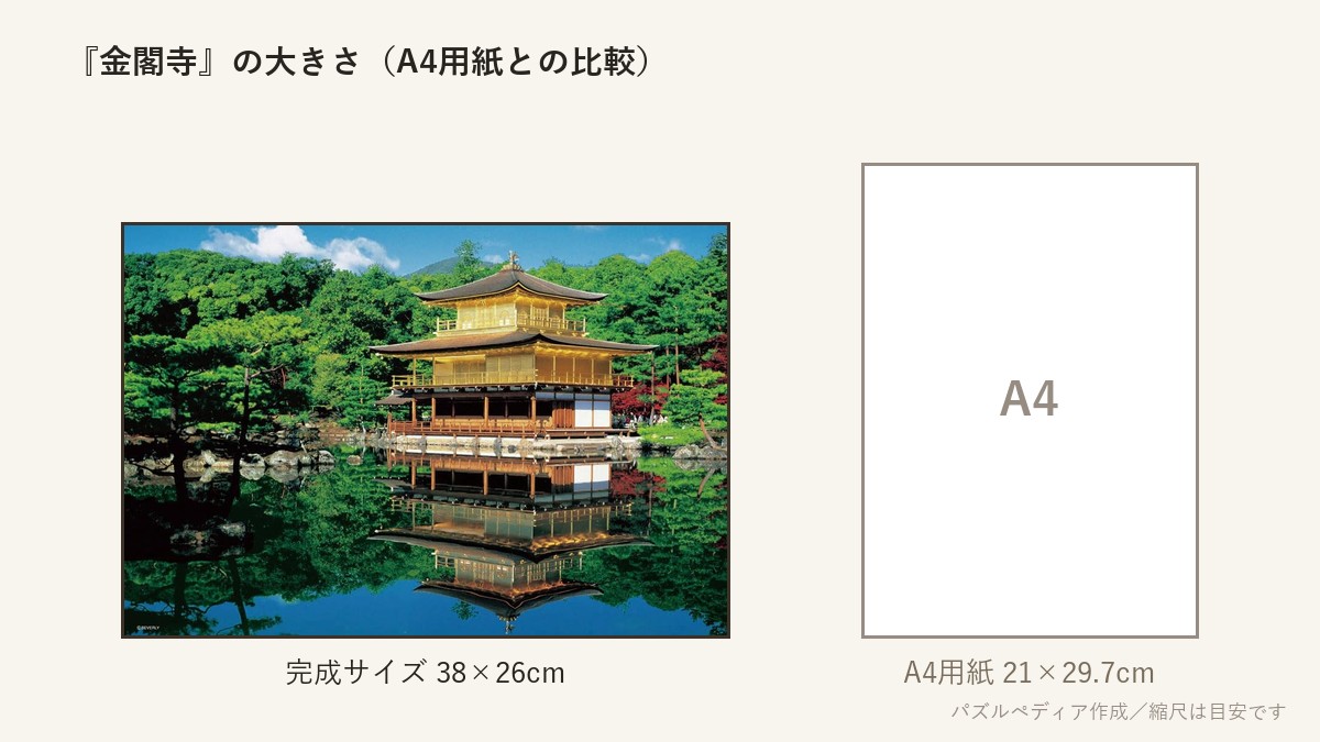 『金閣寺』の完成サイズ(38×26cm)とA4用紙の大きさの比較図