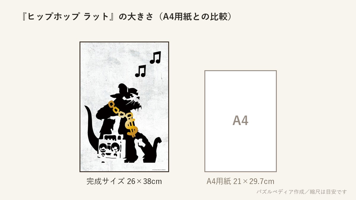 『ヒップホップ ラット(バンクシー)』の完成サイズ(26×38cm)とA4用紙の大きさの比較図