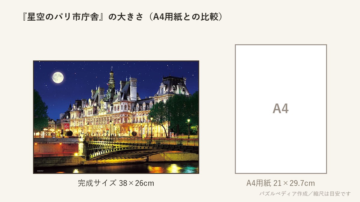 『星空のパリ市庁舎(フランス)』の完成サイズ(38×26cm)とA4用紙の大きさの比較図