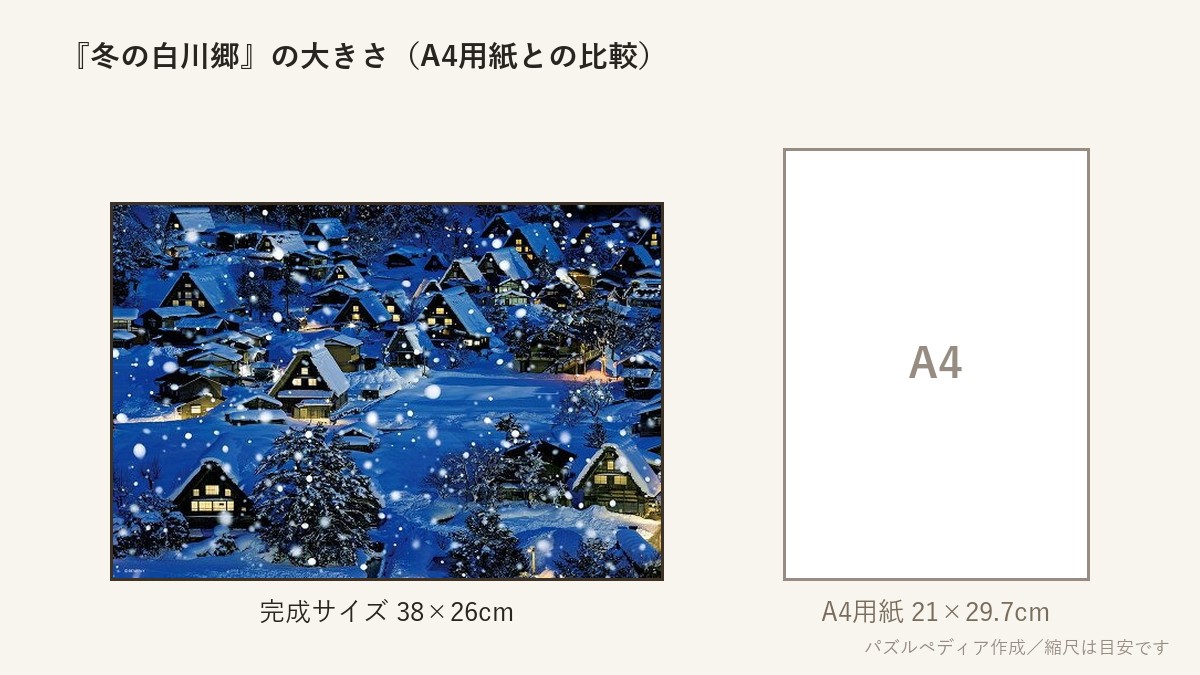 『冬の白川郷』の完成サイズ(38×26cm)とA4用紙の大きさの比較図