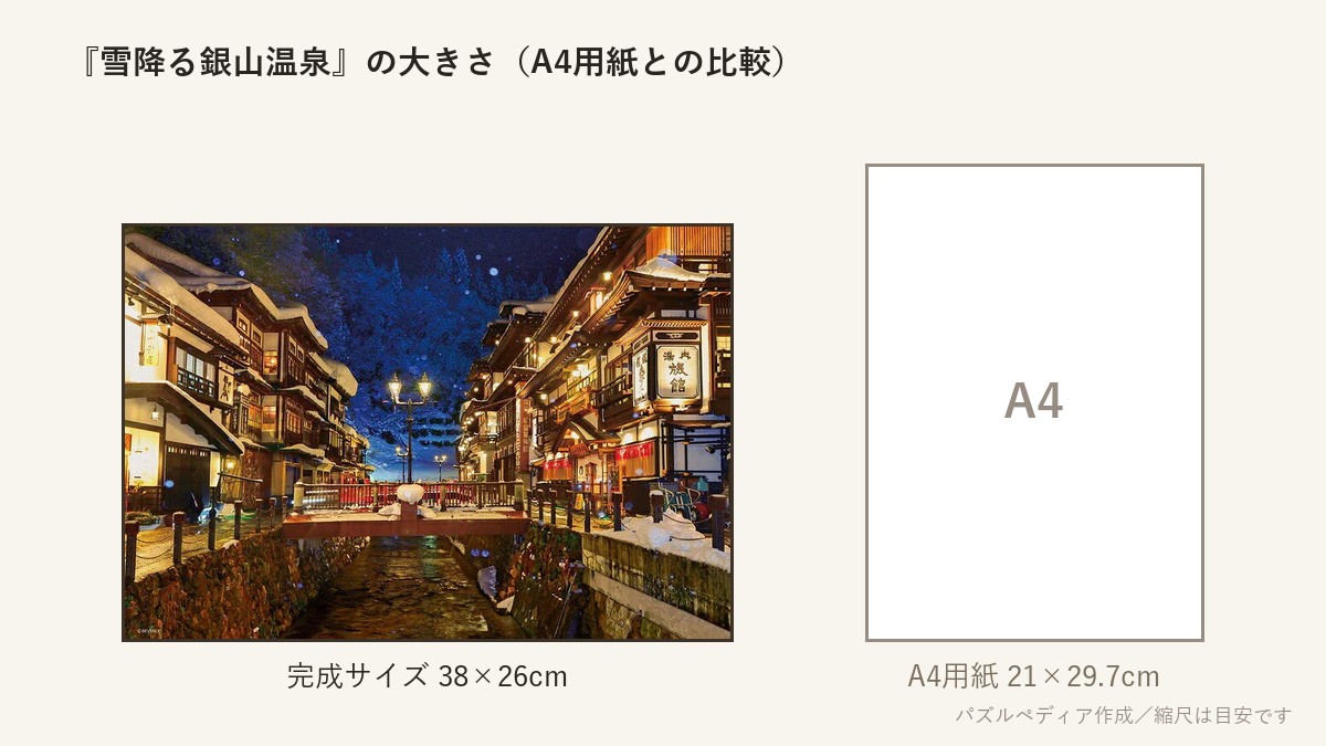 『雪降る銀山温泉(山形)』の完成サイズ(38×26cm)とA4用紙の大きさの比較図