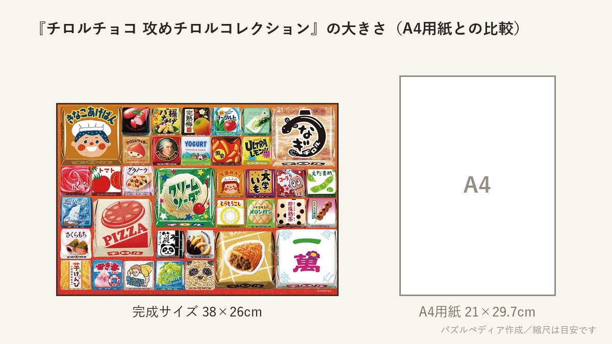 『チロルチョコ 攻めチロルコレクション』の完成サイズ（38×26cm）とA4用紙の大きさの比較図