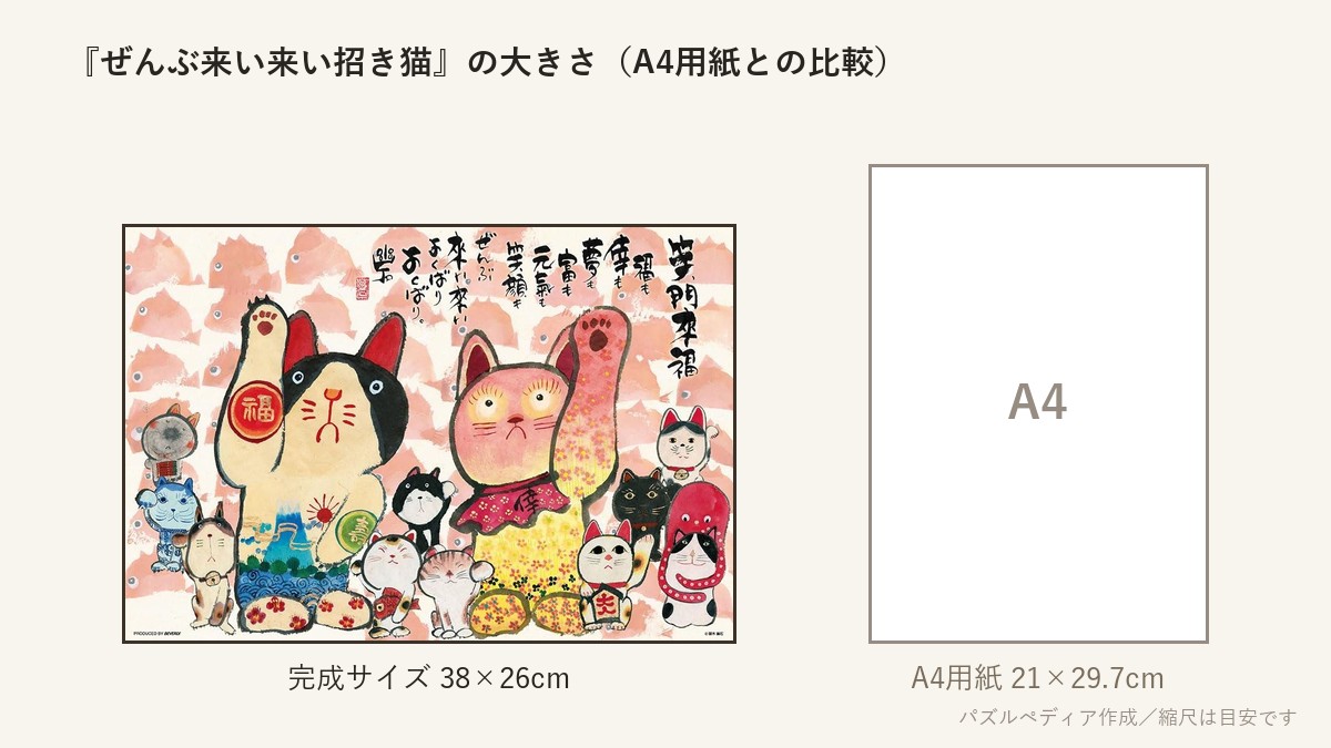 『ぜんぶ来い来い招き猫』の完成サイズ（38×26cm）とA4用紙の大きさの比較図
