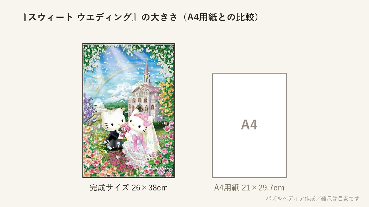 『スウィート ウエディング（ハローキティ）』の完成サイズ（26×38cm）とA4用紙の大きさの比較図