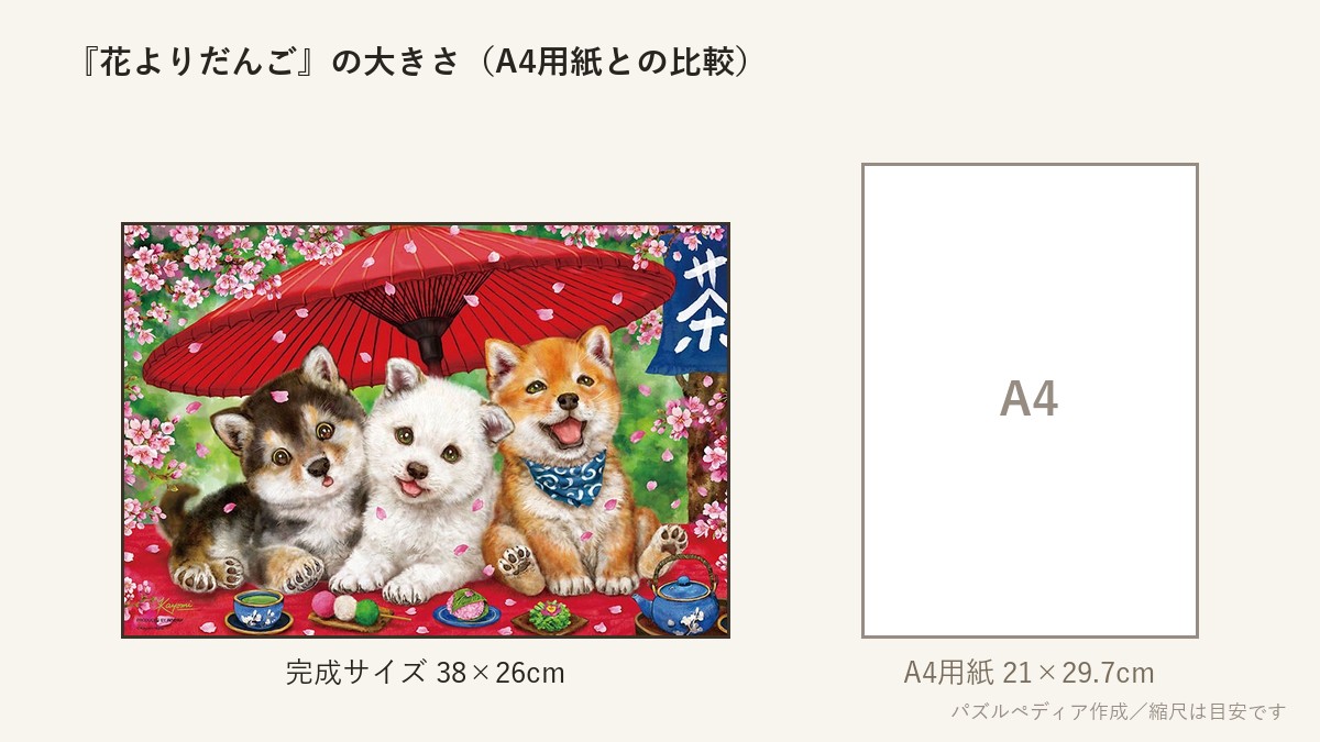 『花よりだんご』の完成サイズ（38×26cm）とA4用紙の大きさの比較図