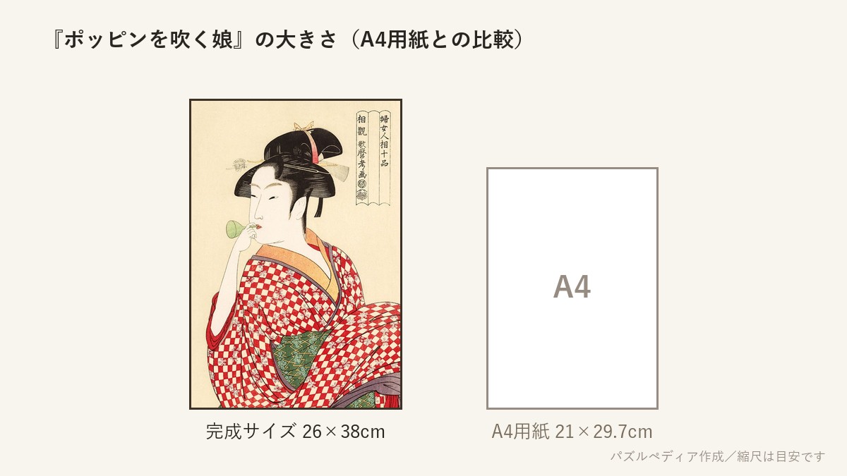 『ポッピンを吹く娘（喜多川歌麿）』の完成サイズ（26×38cm）とA4用紙の大きさの比較図