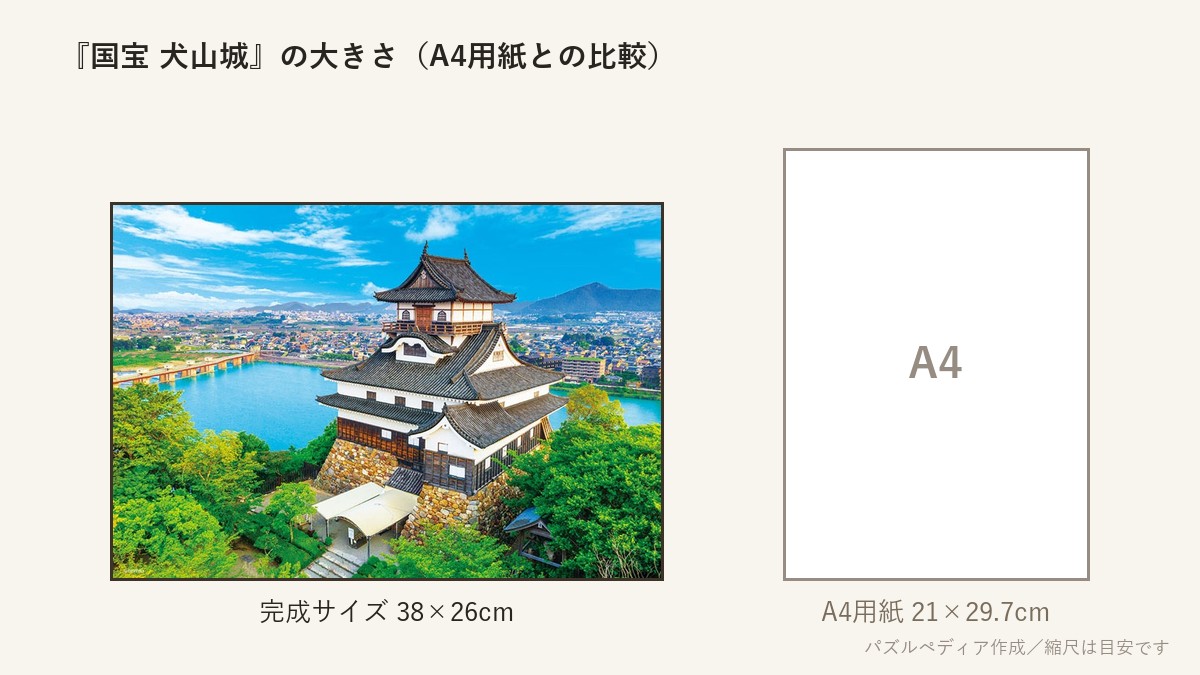 『国宝 犬山城』の完成サイズ(38×26cm)とA4用紙の大きさの比較図