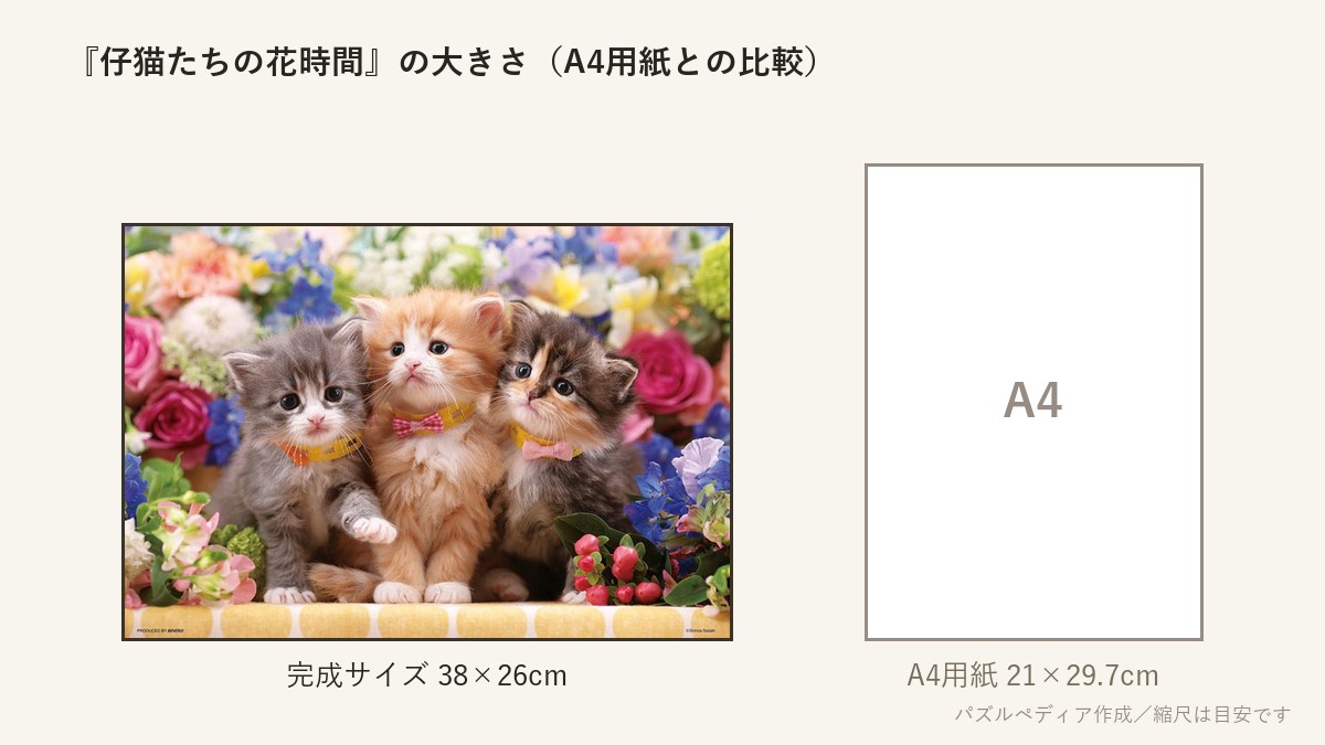 『仔猫たちの花時間』の完成サイズ（38×26cm）とA4用紙の大きさの比較図