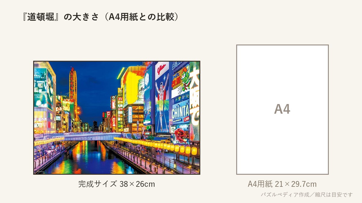 『道頓堀』の完成サイズ(38×26cm)とA4用紙の大きさの比較図