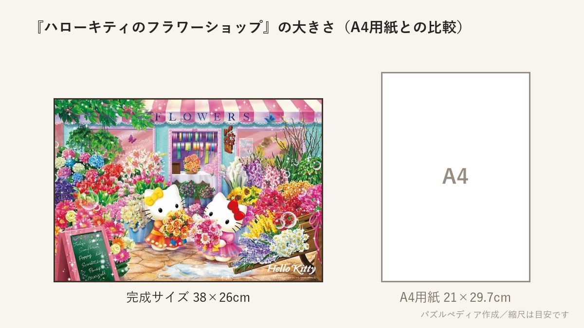 『ハローキティのフラワーショップ』の完成サイズ(38×26cm)とA4用紙の大きさの比較図