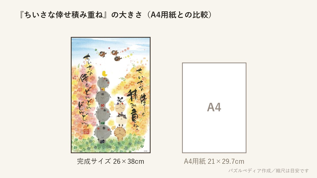 『ちいさな倖せ積み重ね』の完成サイズ(26×38cm)とA4用紙の大きさの比較図