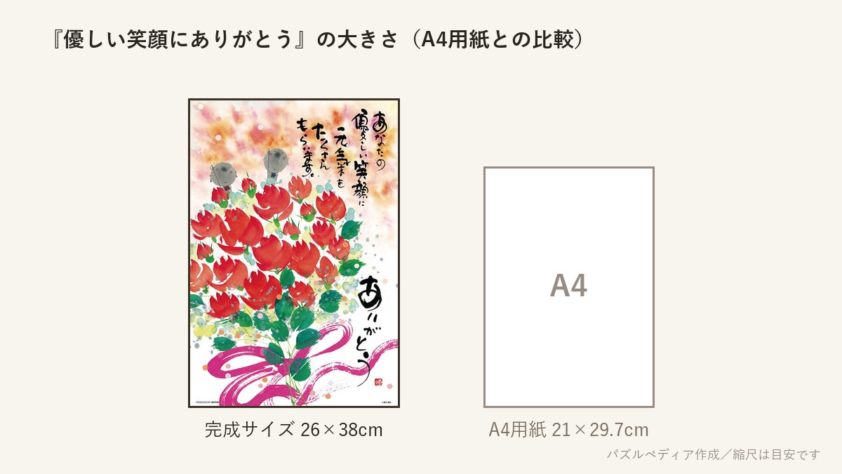 『優しい笑顔にありがとう』の完成サイズ(26×38cm)とA4用紙の大きさの比較図