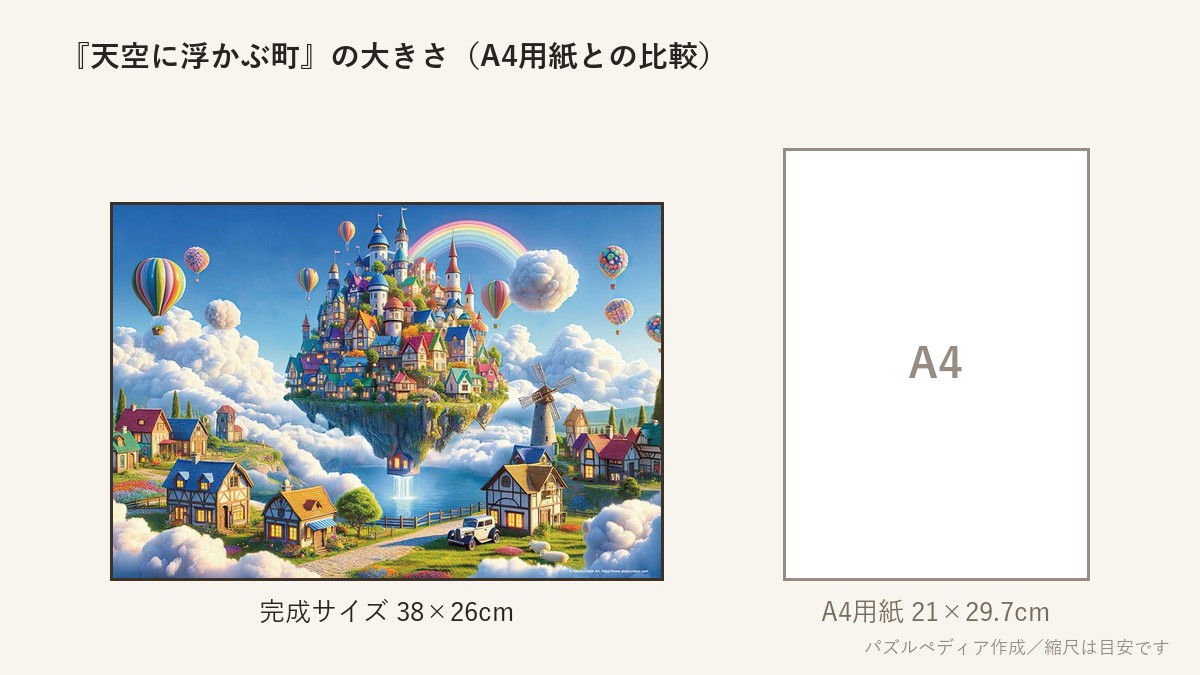 『天空に浮かぶ町』の完成サイズ(38×26cm)とA4用紙の大きさの比較図