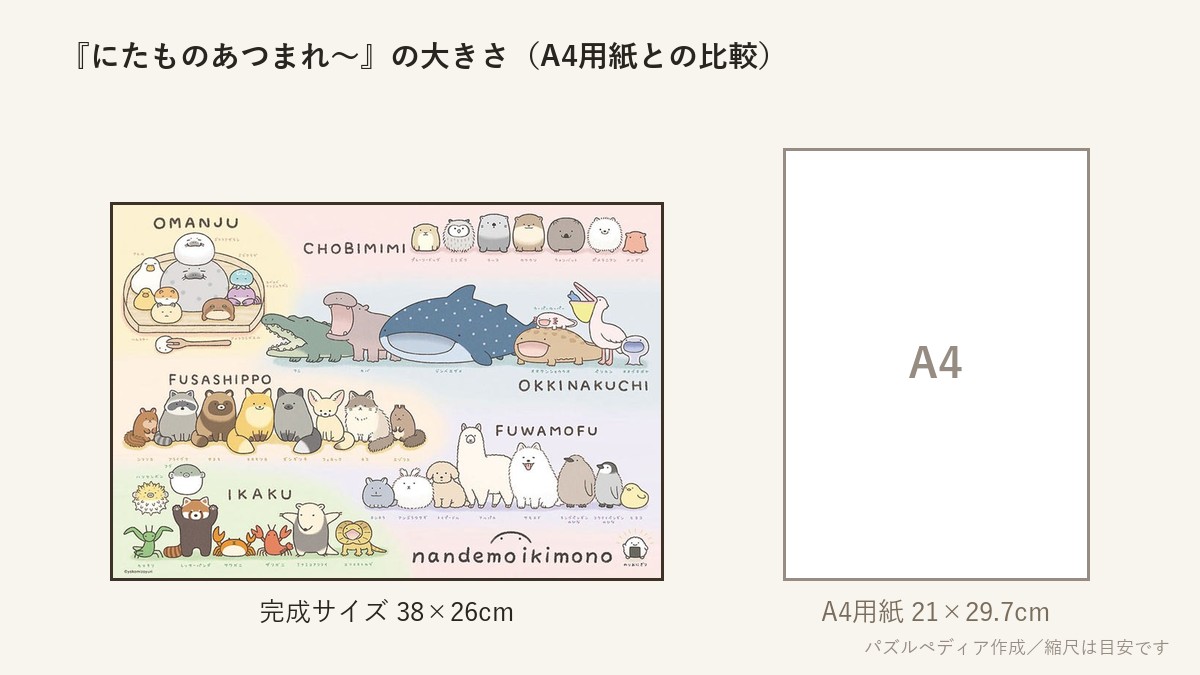 『にたものあつまれ〜』の完成サイズ(38×26cm)とA4用紙の大きさの比較図