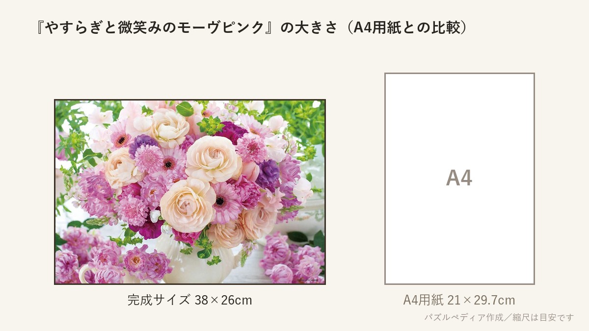 『やすらぎと微笑みのモーヴピンク』の完成サイズ(38×26cm)とA4用紙の大きさの比較図