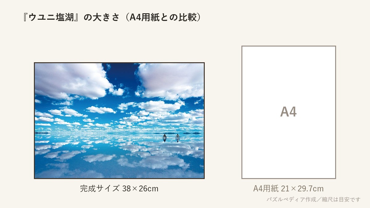 『ウユニ塩湖』の完成サイズ(38×26cm)とA4用紙の大きさの比較図