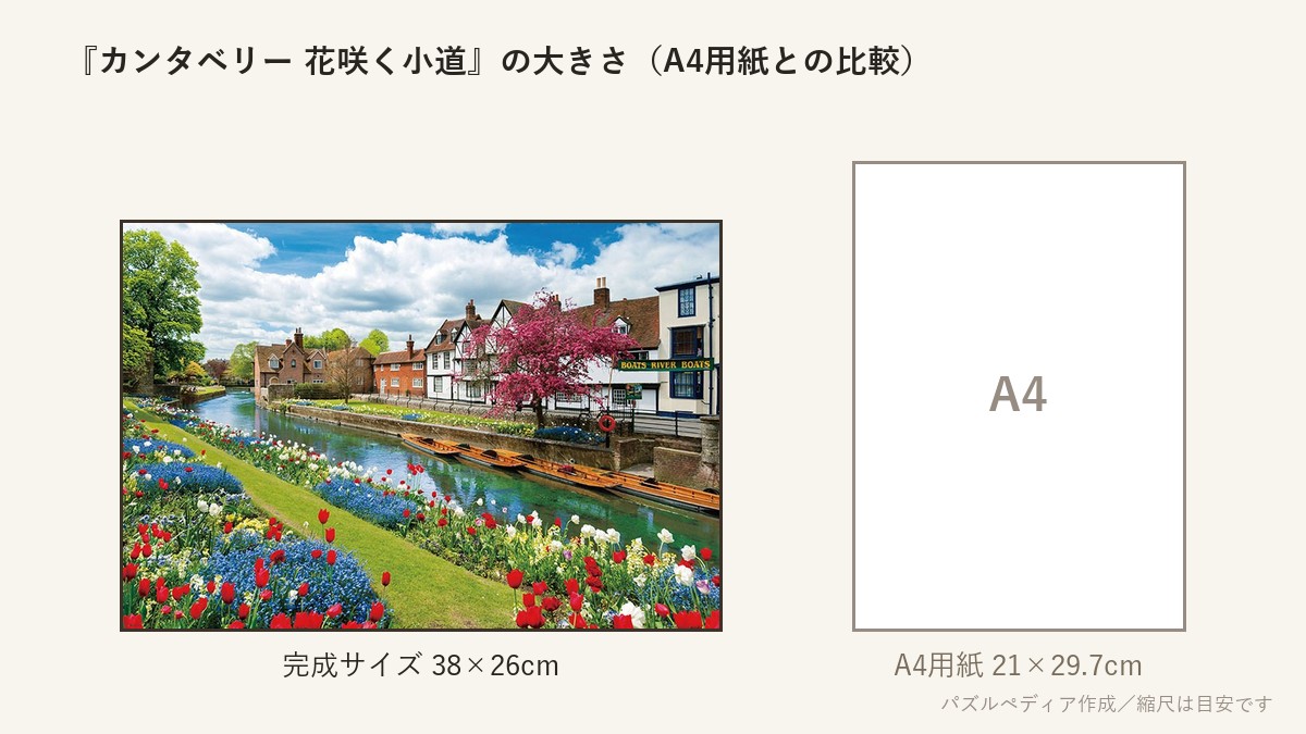 『カンタベリー 花咲く小道』の完成サイズ(38×26cm)とA4用紙の大きさの比較図