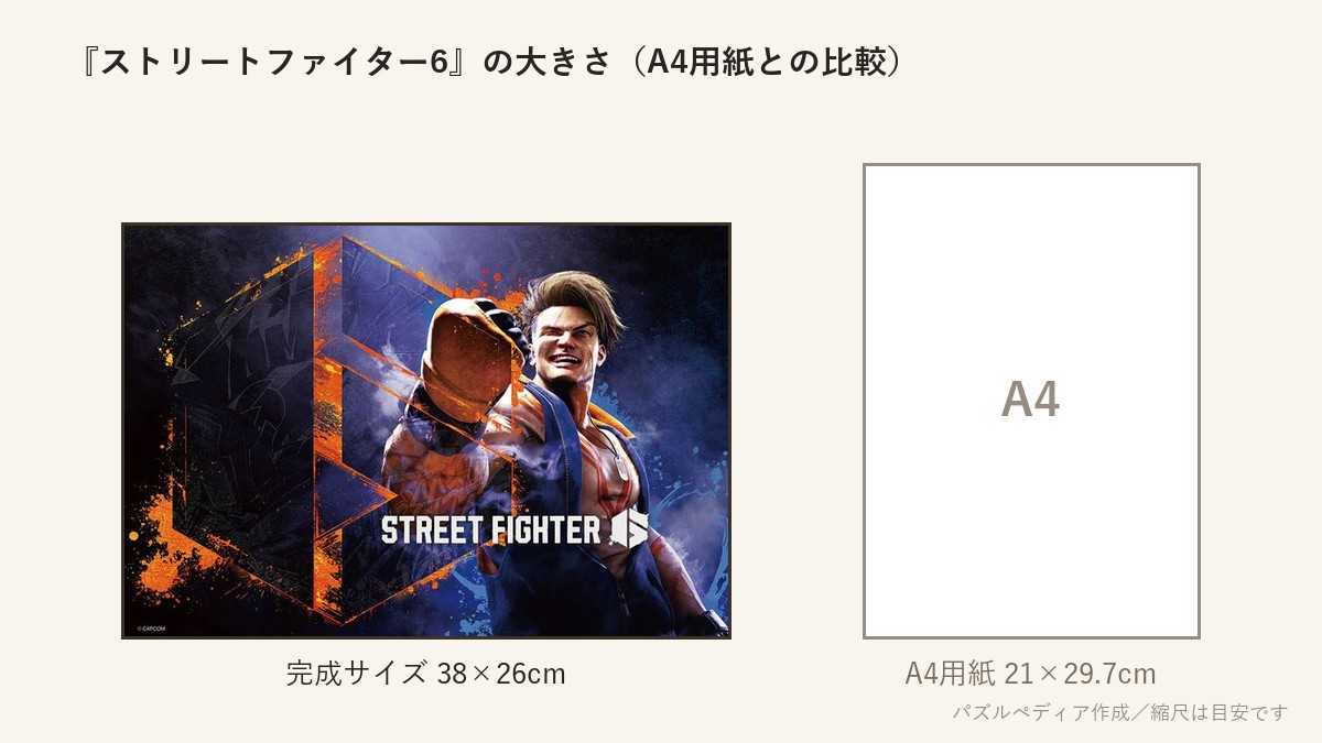 『ストリートファイター6(1)』の完成サイズ(38×26cm)とA4用紙の大きさの比較図