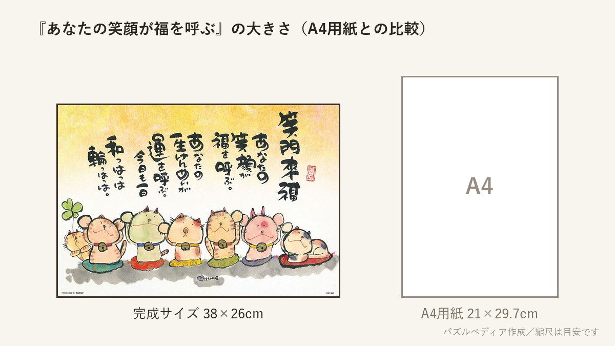『あなたの笑顔が福を呼ぶ』の完成サイズ(38×26cm)とA4用紙の大きさの比較図