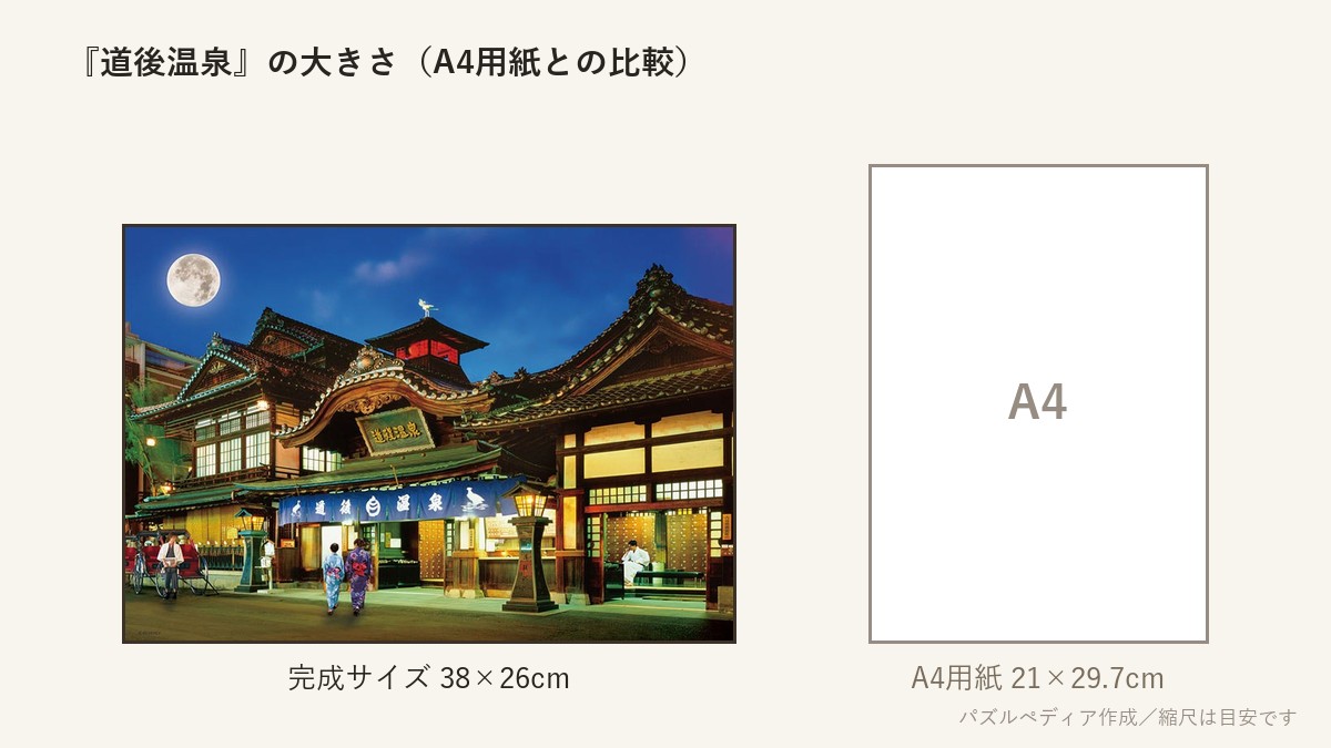 『道後温泉』の完成サイズ(38×26cm)とA4用紙の大きさの比較図