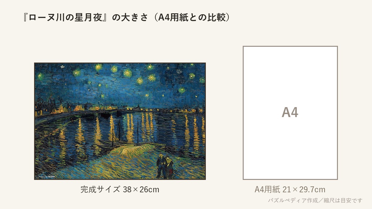 『ローヌ川の星月夜（ゴッホ）』の完成サイズ（38×26cm）とA4用紙の大きさの比較図