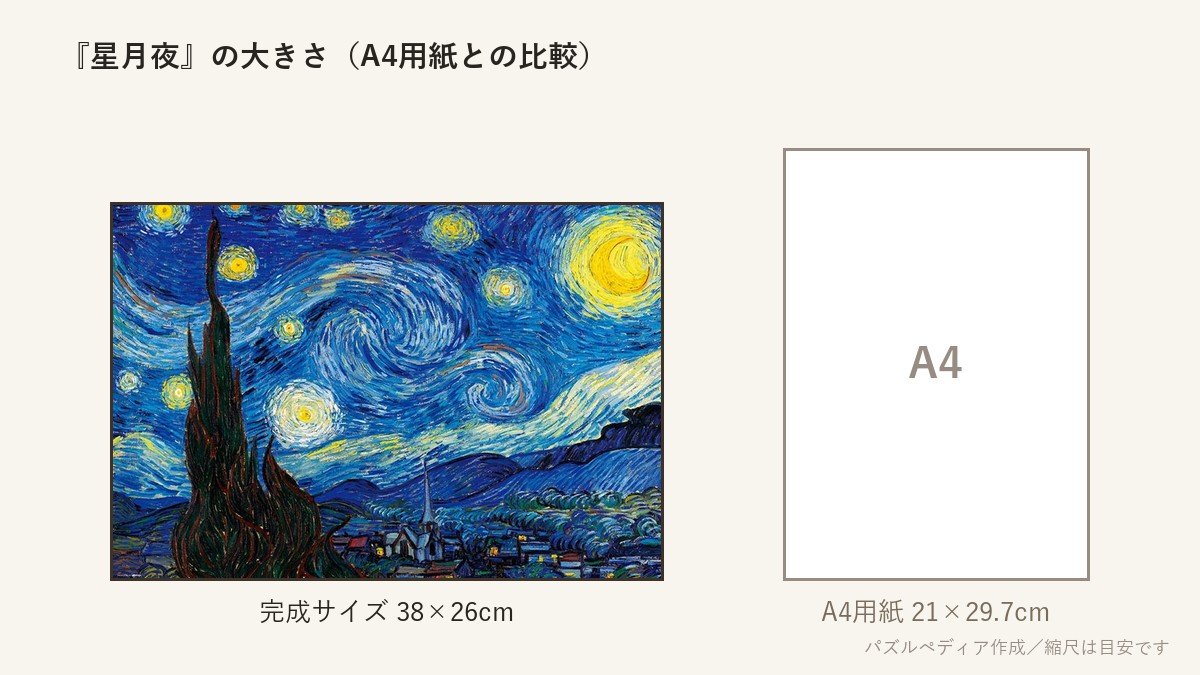 『星月夜(ゴッホ)』の完成サイズ(38×26cm)とA4用紙の大きさの比較図