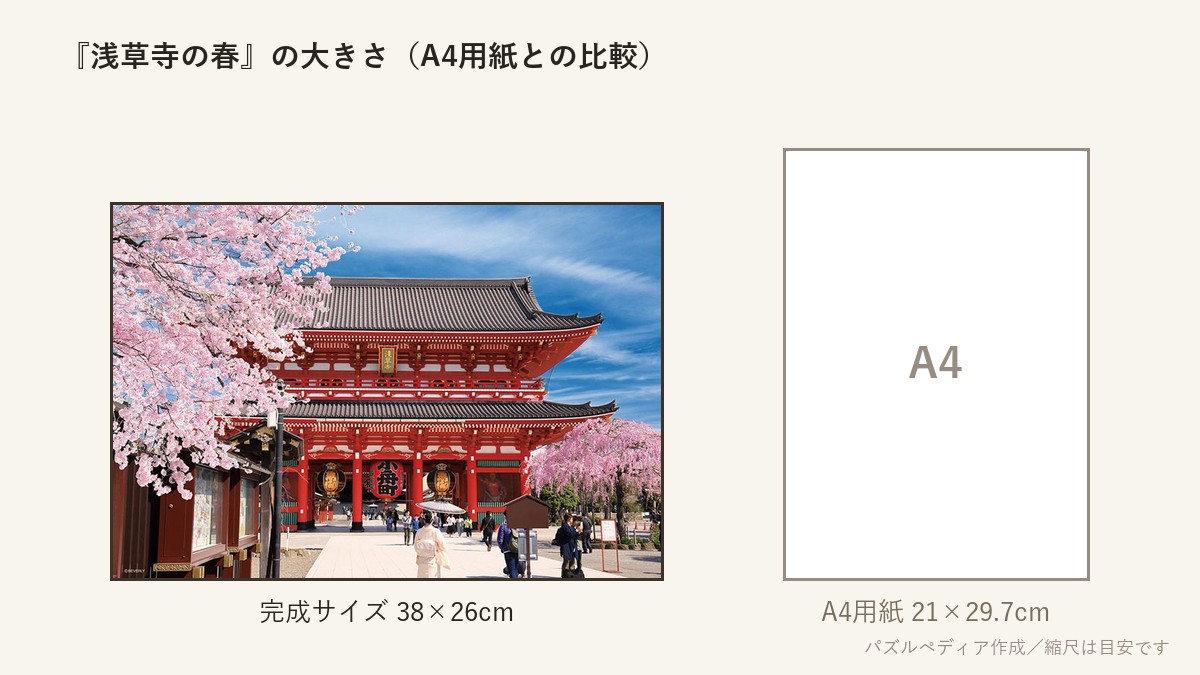 『浅草寺の春』の完成サイズ(38×26cm)とA4用紙の大きさの比較図