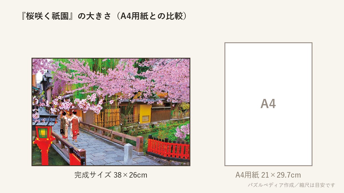『桜咲く祇園』の完成サイズ(38×26cm)とA4用紙の大きさの比較図