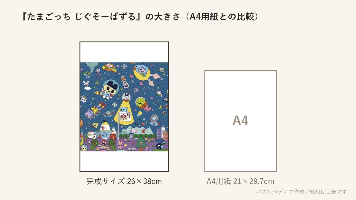 『たまごっち じぐそーぱずる』の完成サイズ(26×38cm)とA4用紙の大きさの比較図