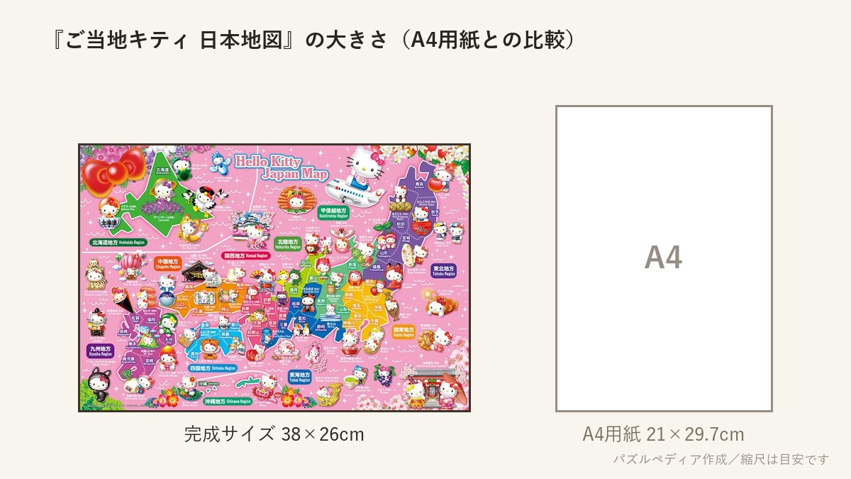 『ご当地キティ 日本地図』の完成サイズ(38×26cm)とA4用紙の大きさの比較図