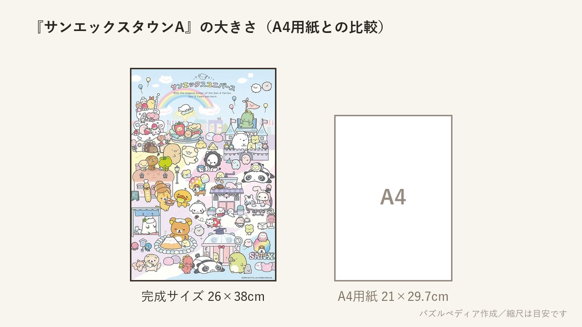 『サンエックスタウンA』の完成サイズ(26×38cm)とA4用紙の大きさの比較図