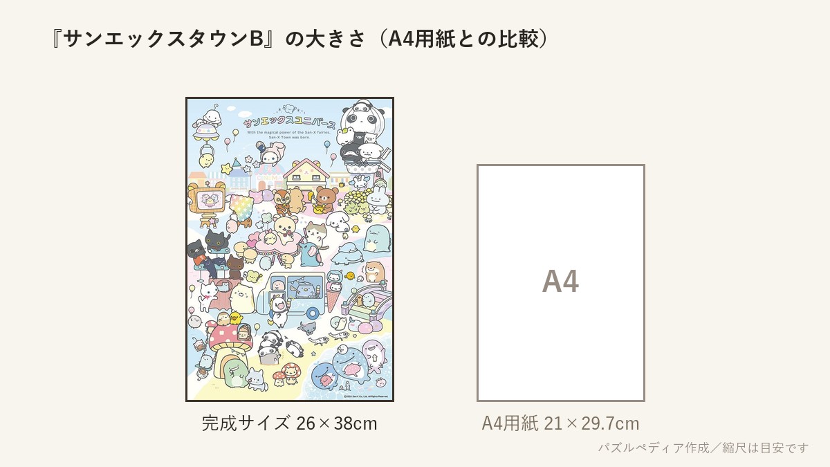 『サンエックスタウンB』の完成サイズ(26×38cm)とA4用紙の大きさの比較図
