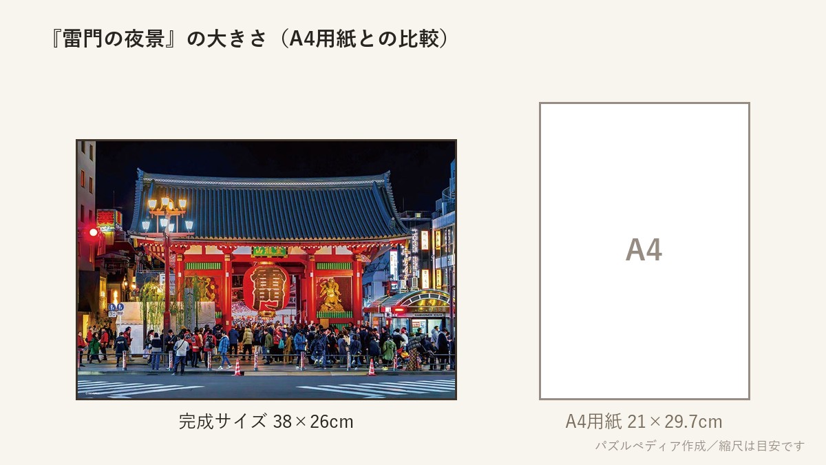 『雷門の夜景』の完成サイズ(38×26cm)とA4用紙の大きさの比較図
