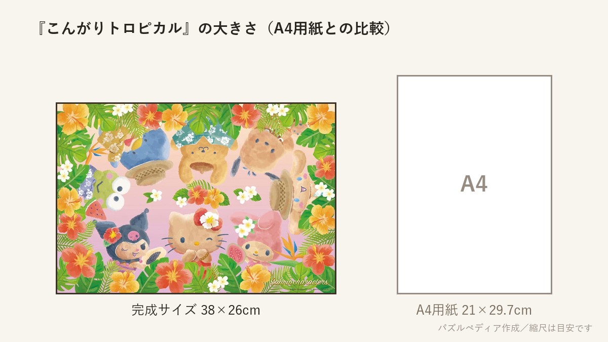 『こんがりトロピカル』の完成サイズ(38×26cm)とA4用紙の大きさの比較図
