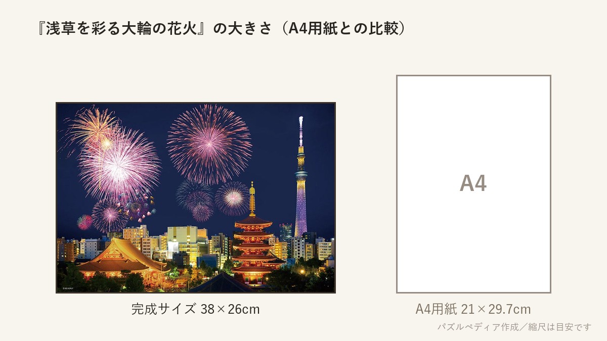 『浅草を彩る大輪の花火(東京)』の完成サイズ(38×26cm)とA4用紙の大きさの比較図
