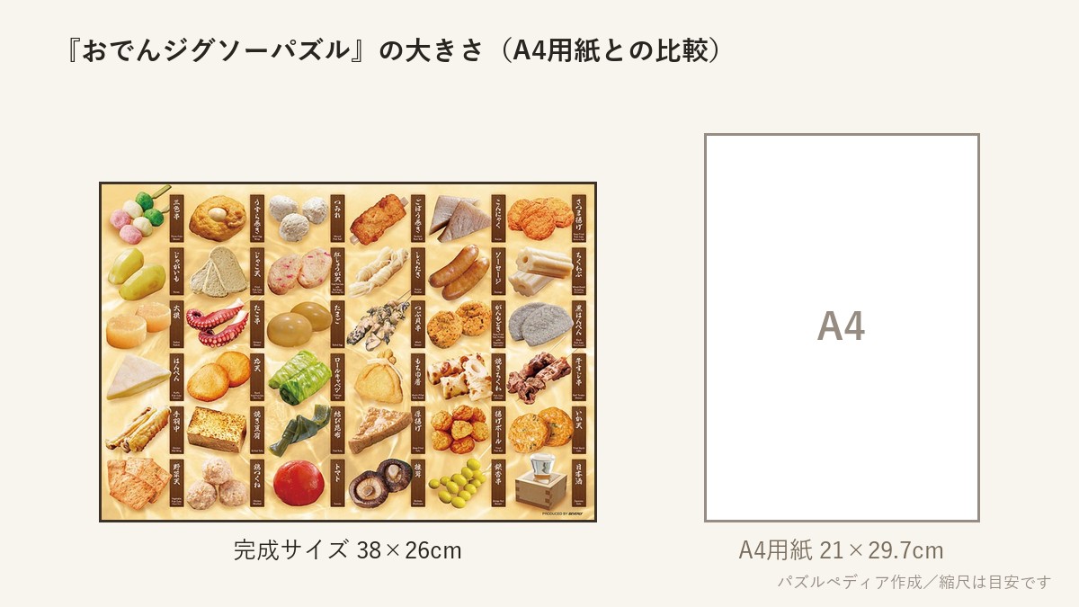 『おでんジグソーパズル』の完成サイズ（38×26cm）とA4用紙の大きさの比較図