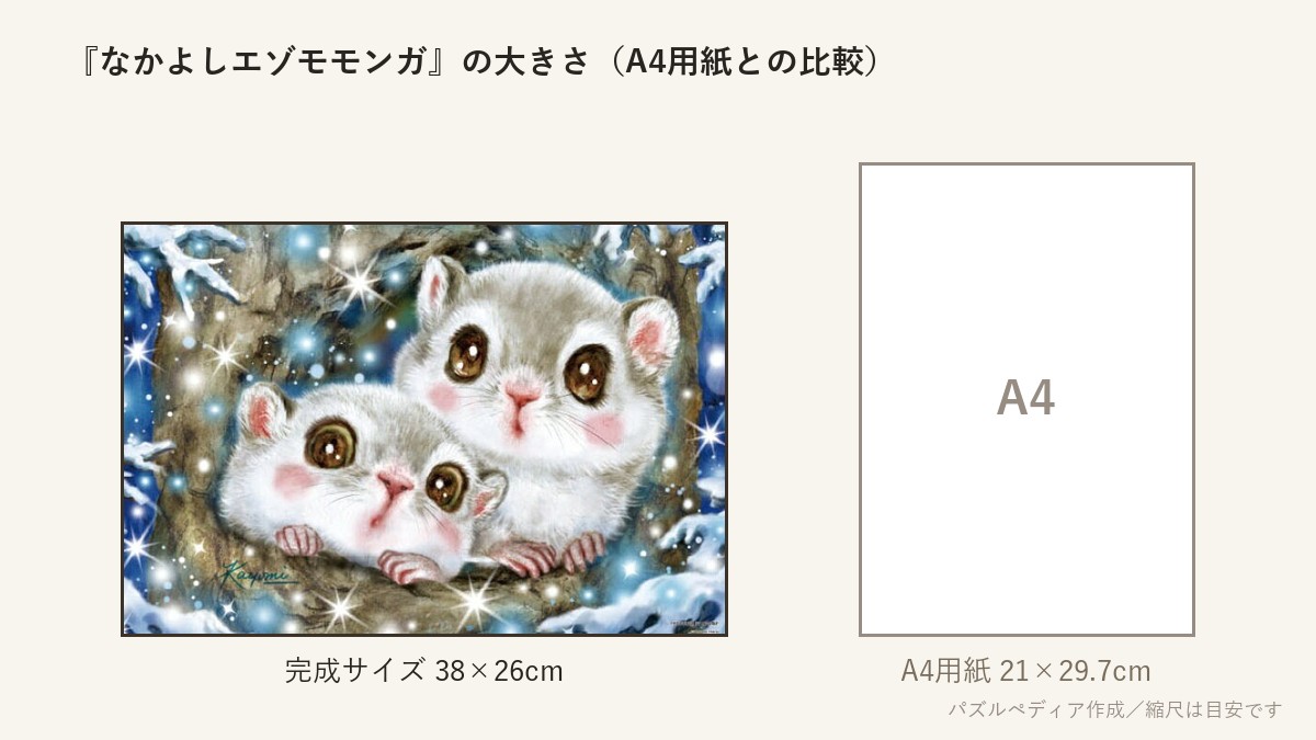 『なかよしエゾモモンガ』の完成サイズ(38×26cm)とA4用紙の大きさの比較図