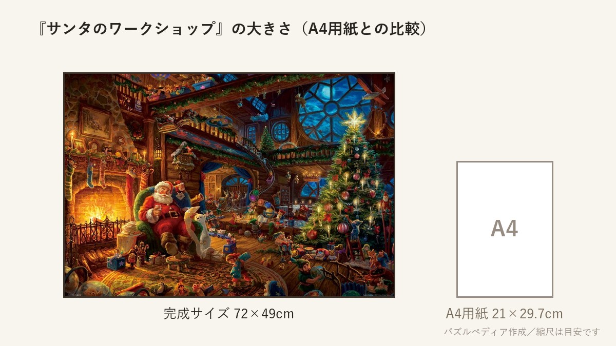 『サンタのワークショップ』の完成サイズ(72×49cm)とA4用紙の大きさの比較図