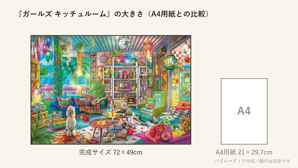 『ガールズ キッチュルーム』の完成サイズ(72×49cm)とA4用紙の大きさの比較図