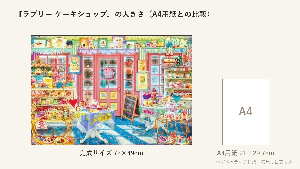 『ラブリー ケーキショップ』の完成サイズ(72×49cm)とA4用紙の大きさの比較図