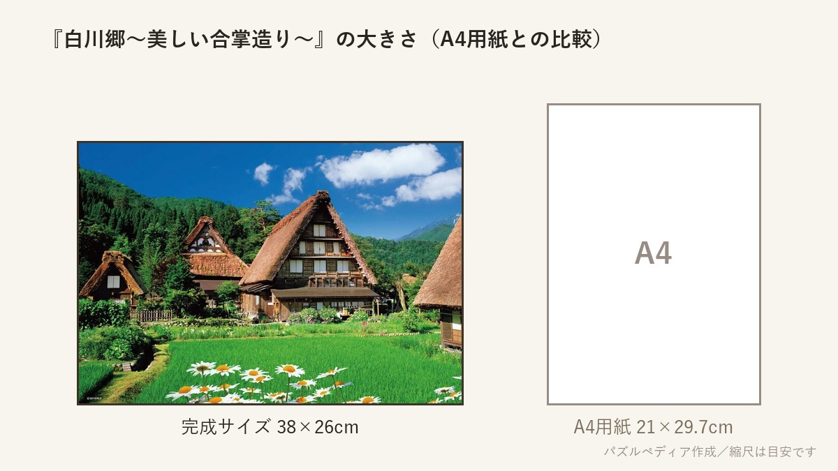 『白川郷〜美しい合掌造り〜』の完成サイズ(38×26cm)とA4用紙の大きさの比較図
