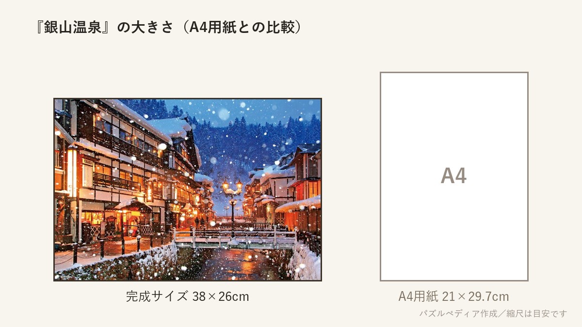 『銀山温泉(山形)』の完成サイズ(38×26cm)とA4用紙の大きさの比較図