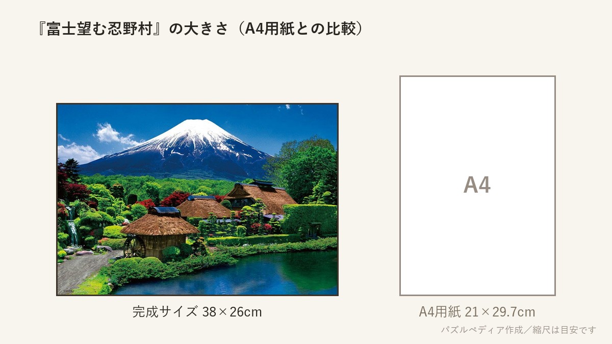 『富士望む忍野村』の完成サイズ(38×26cm)とA4用紙の大きさの比較図