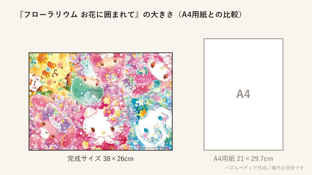 『フローラリウム お花に囲まれて』の完成サイズ(38×26cm)とA4用紙の大きさの比較図