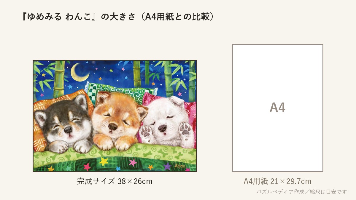 『ゆめみる わんこ』の完成サイズ(38×26cm)とA4用紙の大きさの比較図