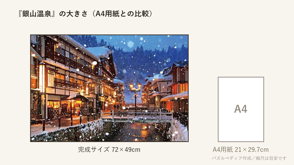 『銀山温泉』の完成サイズ(72×49cm)とA4用紙の大きさの比較図
