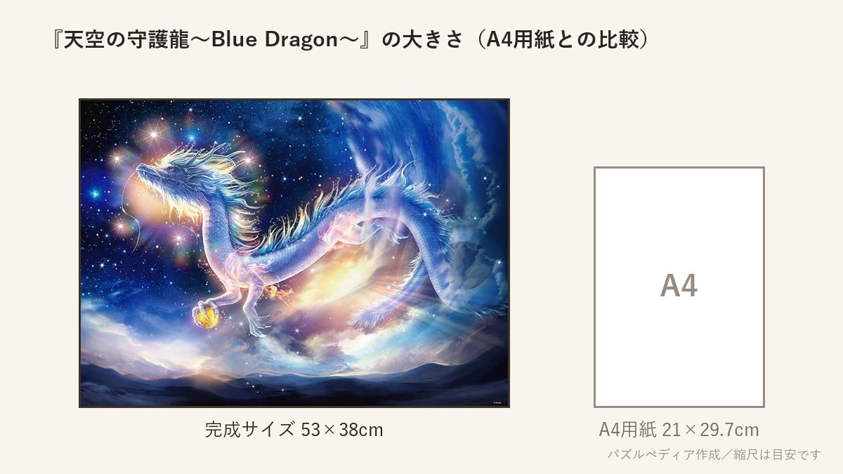 『天空の守護龍〜Blue Dragon〜』の完成サイズ(53×38cm)とA4用紙の大きさの比較図